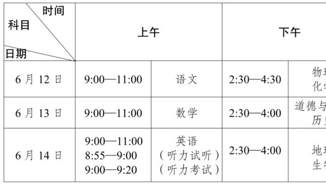 雷竞技电子竞技截图3